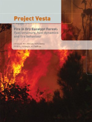 cover image of Project Vesta